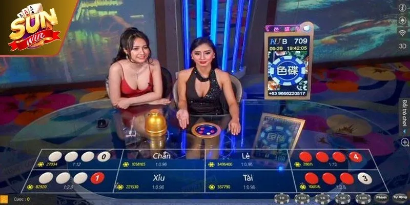 Tool Dự Đoán Xóc Đĩa - Cách Chiến Thắng Game Cho Anh Em 12 Sunwin Cách dùng tool dự đoán hiệu quả là không lạm dụng quá mức